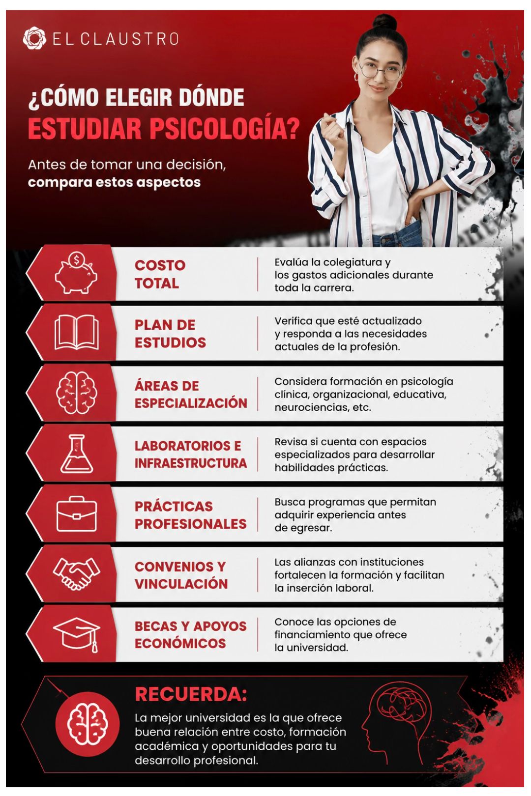 como-elegir-donde-estdiar-psicologia