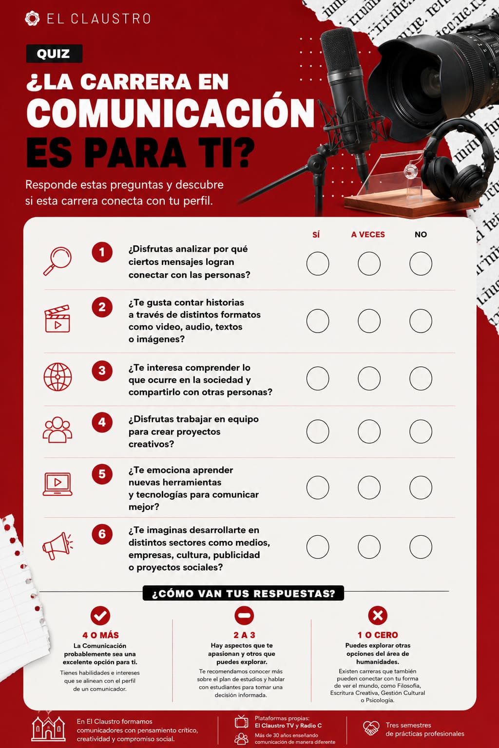 quiz-como-saber-si-la-licenciatura-en-gastronomia-es-para-mi